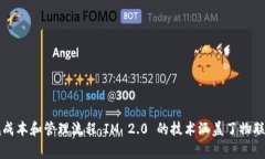 IM 2.0 是一家专注于智能制造和工业互联网的公司