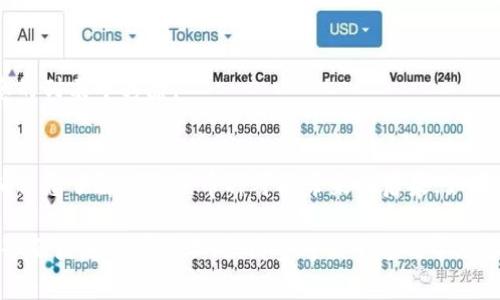 在Tokenim平台上删除币种的具体步骤可能因平台的更新而有所不同。然而，一般来说，删除币种的过程通常包括以下几个步骤：

步骤一：登录账户
首先，您需要访问Tokenim平台并使用您的账户信息登录。如果您还没有账户，请先注册一个账户。

步骤二：进入资产管理页面
登录后，找到并点击“资产管理”或“钱包”选项。这通常在用户界面的主导航栏中。

步骤三：查找要删除的币种
在资产管理页面，您将看到您所有持有的币种列表。浏览这个列表，找到您想要删除的币种。

步骤四：删除币种
在目标币种旁边，通常会有一个“管理”或“操作”按钮。点击这个按钮后，可能会弹出一个菜单，里面有“删除”或“移除”的选项。选择“删除”。

步骤五：确认删除
系统会要求您确认是否真的希望删除这个币种。请仔细阅读提示信息，因为删除后，相关数据可能会丢失或无法恢复。点击“确认”以继续。

步骤六：查看结果
删除完成后，请检查您的资产管理页面，确认该币种已从您的列表中移除。

注意事项
请务必谨慎操作，特别是对任何持有的资产进行删除时。确保您了解删除该币种可能带来的后果。如果您对操作流程有任何疑问，可以寻求Tokenim客服的帮助。

以上是一般情况下删除币种的步骤。如果Tokenim平台的界面或流程有所不同，请参考该平台的帮助中心或者联系客服。