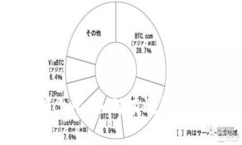 数字钱包余额上限：如何有效管理你的数字资产