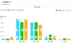 为了在Tokenim平台上添加SH（通常指的是一种代币