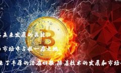 biased/biasedTokenim, 数字货币, 区块链, 投资/guanjia