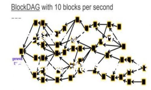是的，imToken可以转账到欧易（OKEx）等其他平台。下面是关于如何实现这一目的的详细说明。

什么是imToken和欧易（OKEx）
imToken是一款流行的数字钱包，支持多种加密货币的存储、转账和兑换。其用户界面友好，功能强大，让用户能够方便地管理他们的数字资产。用户可以在imToken上轻松查看余额，发送和接收加密货币。

欧易（OKEx）是一家全球知名的数字资产交易平台，提供多种加密货币的交易服务。用户可以在欧易上进行现货交易、合约交易和各种衍生品交易。它也支持众多加密货币的存入和提取。

如何将imToken中的加密货币转到欧易
将加密货币从imToken转账到欧易是一个比较简单的过程。以下是步骤指导：

h4步骤一：登录你的欧易账户/h4
首先，你需要打开欧易的官方网站或应用程序。登录你的账户。如果你还没有账户，则需要先注册一个。

h4步骤二：获取存款地址/h4
在欧易上，选择你想要存入的加密货币。例如，以太坊（ETH）。在账户主页，找到“资产”或“钱包”选项，点击后再选择“存款”。

系统会生成一个存款地址。这个地址是你从imToken转账到欧易所需的地址。请注意，一定要选择正确的加密货币，并确保使用相应的存款地址。

h4步骤三：打开imToken钱包/h4
打开你手机上的imToken应用，登录你的钱包。如果你还没有安装imToken，请先下载安装。在钱包首页，你会看到你的资产列表。

h4步骤四：选择要转账的加密货币/h4
在imToken中，选择你想转账的加密货币。若你要转账ETH，则点击ETH。在ETH详细页面，你可以看到“发送”按钮。

h4步骤五：输入转账信息/h4
点击“发送”按钮后，你需要填写转账信息。首先，在收款地址栏中粘贴刚才从欧易复制的存款地址。接着，输入你想转账的金额。

h4步骤六：确认和发送/h4
在确认转账信息无误后，点击“确认”按钮。imToken会提示你输入交易密码，以确保安全。输入正确的密码后，提交交易。

h4步骤七：检查转账状态/h4
交易提交后，你可以在imToken的交易历史中查看转账状态。转账成功后，几分钟内你应该能够在欧易的账户中看到相应的资金。如果没有及时到账，请稍作等待，可能需要一些时间确认。

转账常见问题
在转账过程中，用户可能会遇到一些常见问题。以下我们将列出几个，并给出相应的解决方案。

h4问题一：转账后资金没有到账/h4
这种情况可能是因为区块链的确认时间。在网络拥堵的情况下，转账确认时间可能会延迟。你可以通过交易哈希在区块浏览器中查询转账状态。

h4问题二：输入地址错误/h4
如果你输入了错误的存款地址，资金将无法到账，请务必仔细核对地址。在转账前最好复制粘贴地址，以避免手动输入错误。

h4问题三：选择错误的币种/h4
确保你在imToken上选择的币种与在欧易上生成的存款地址对应。如果发送了错误的币种，也可能导致资金丢失。

安全提示
进行数字资产转账时，安全无疑是最重要的。以下是一些安全提示：

ul
    li确保使用官方应用程序和网站，避免钓鱼网站。/li
    li启用双重认证，增加账户安全性。/li
    li时常备份你的私钥和助记词，避免丢失。/li
    li保持应用程序和操作系统的更新，防止安全漏洞。/li
/ul

总结
将imToken中的加密货币转账到欧易是一个简单且高效的过程。只需几个步骤，你就能够轻松完成。请记住在转账过程中注意安全，仔细核对所有信息，以避免不必要的损失。无论是为了投资，还是为了使用数字资产，熟悉转账流程都会为你带来便利。

希望这篇文章能够帮助你更好地理解如何将imToken中的加密货币转账到欧易，并顺利完成你的交易。如果还有其他问题，请随时与相关平台的客服团队联系，他们会提供更多支持和帮助。