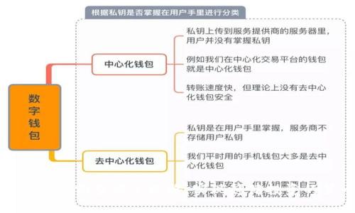 加密钱包余额查询全攻略：实现稳健投资的第一步