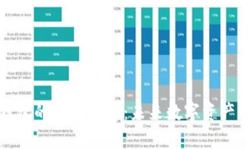 以太坊链上钱包的潜力分析：未来数字资产管理的新机遇