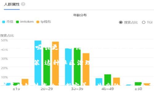   
  了解八戒TokenIM：区块链新生态中的创新数字资产 / 

关键词  
 guanjianci 八戒TokenIM, 区块链, 数字资产, 去中心化金融 /guanjianci 

引言  
随着区块链技术的快速发展，越来越多的创新性数字资产应运而生。其中，八戒TokenIM作为一种新型的数字资产，正在逐渐吸引业界的关注。本文将对八戒TokenIM进行详细的介绍，探讨它的特点、应用场景以及在区块链生态系统中的重要性，同时回应一些与其相关的常见问题。

八戒TokenIM的概述  
八戒TokenIM是一种基于区块链技术发行的数字货币，它旨在为用户提供去中心化的交易平台和多元化的金融服务。八戒TokenIM的核心理念是通过区块链技术解决传统金融体系中存在的许多问题，例如透明度不足、交易成本高、以及数据安全性问题。

作为一种新型的数字资产，八戒TokenIM不仅可以用于进行价值交换，还可以为用户提供多种金融服务，如借贷、投资和资产管理等。通过智能合约的技术应用，八戒TokenIM确保了交易的自动化和安全性，从而提升了用户的体验。

八戒TokenIM的特点  
八戒TokenIM具有以下几个突出的特点：

h41. 去中心化/h4  
八戒TokenIM利用区块链技术实现去中心化，使用户可以自由地进行交易，而无需依赖于传统金融机构。去中心化的特点不仅提高了交易的安全性，还降低了交易费用。

h42. 高度透明/h4  
区块链技术的透明性允许所有交易记录公开可查。这种透明性不仅增强了对用户的信任感，同时也降低了欺诈行为的发生概率，让用户能够放心使用。

h43. 安全性/h4  
通过加密算法和分布式账本技术，八戒TokenIM确保了用户资金和数据的安全。每笔交易都经过网络中各个节点的验证，使得伪造和篡改几乎不可能。

h44. 灵活性/h4  
八戒TokenIM支持多种资产类型的发行和交易，用户可以根据自己的需求进行投资和借贷，灵活选择资产组合，满足不同的理财需求。

八戒TokenIM的应用场景  
八戒TokenIM的应用场景非常广泛，涵盖了多个领域。以下是一些主要的应用场景：

h41. 数字支付/h4  
作为一种数字资产，八戒TokenIM可以用于在线购物和交易，用户可以通过该Token直接支付账单、购买商品等。这种便捷的支付方式能够大大提升用户的消费体验。

h42. 去中心化金融（DeFi）/h4  
八戒TokenIM可以应用于去中心化金融领域，用户可以通过持有该Token参与借贷、流动性挖矿以及收益 farming等操作。这种DeFi平台为用户提供了更多的金融选择，提高了资金的利用效率。

h43. 投资理财/h4  
八戒TokenIM允许用户在流动性充足的条件下进行投资，用户可以依据市场表现选择合适的投资策略，例如短期投机或长期持有，帮助用户实现财富增值。

h44. 社区奖励/h4  
为了鼓励用户参与八戒TokenIM生态的建设，项目方可以通过发放Token作为奖励来激励用户参与到社区治理和营销活动中，从而提升项目的活跃度。

常见问题解答

问题1：八戒TokenIM的价值来源是什么？  
八戒TokenIM的价值来源主要有两个方面：一是市场供需关系，二是其在生态系统中的应用价值。

首先，市场的供需关系决定了八戒TokenIM的价格。在区块链市场中，价格变动非常剧烈，受到投机和市场情绪的影响。因此，项目的推广、媒体宣传和社区活跃度等因素都会影响其市场表现。

其次，八戒TokenIM在生态系统中的应用也是其价值的重要来源。通过多种应用场景，用户在日常交易和金融活动中使用Token，从而为其产生了实际的使用价值。随着用户的增加和应用场景的丰富，Token的实际价值也会随之提升。

问题2：什么样的人群适合投资八戒TokenIM？  
投资八戒TokenIM的适合人群包括数字资产投资者、区块链技术爱好者、以及对金融创新感兴趣的用户。

对于数字资产投资者来说，他们通常希望通过参与新兴项目获得更高的收益，八戒TokenIM作为一款创新的数字资产，具有投资潜力。另外，区块链技术爱好者自然对这种新型资产感兴趣，他们可能会主动了解其背后的技术和应用。

同时，对金融创新感兴趣的用户，他们希望通过新兴的金融科技手段来提升个人的财富管理能力。对于这部分人群来说，八戒TokenIM提供的金融服务无疑是一个很好的选择。投资者在进入市场之前，还是需要对市场环境进行充分的调研，避免不必要的风险。

问题3：八戒TokenIM的交易如何进行？
八戒TokenIM的交易通常是在去中心化交易所（DEX）上进行，用户需要在交易所上创建钱包并充值资产，然后进行交易。

首先，用户需要选择一个支持八戒TokenIM的交易所，在该平台上注册账户并创建加密钱包。创建完钱包后，用户可以将自己的数字资产充值到交易平台，通常支持的资产包括比特币、以太坊等主流虚拟货币。

充值后，用户可以根据市场价格选择相应的交易对进行买卖。为了增强交易的灵活性和安全性，用户还可以设置止损和止盈策略，以应对市场的突发波动。当交易完成后，用户可以选择将Token提取到自己的钱包中，或是继续在交易平台上进行投资。

问题4：八戒TokenIM项目有哪些风险？  
任何投资都有风险，八戒TokenIM也不例外。在投资之前，了解项目的潜在风险十分重要。

首先，市场波动风险是数字资产投资中普遍存在的风险。价格的剧烈波动可能导致投资者的投资损失。尤其是对于新兴项目，其价格波动更加不易预测。

其次，技术风险也是八戒TokenIM潜在的风险。新技术的应用虽然能够给用户带来便利，但同时也可能存在安全漏洞或技术故障。这可能会导致用户资金的损失。

此外，政策风险也是需要关注的因素。各国对于数字资产的监管政策不同，一旦相关政策发生变化，可能会对Token的流通和价值产生影响。投资者需要关注相关法规动态，避免因政策风险导致的投资损失。

问题5：如何参与八戒TokenIM的生态建设？  
参与八戒TokenIM的生态建设，可以通过多种方式来实现。

首先，投资用户可以通过购买八戒TokenIM Token，并参与到流动性挖矿、收益 farming 等活动中，直接为生态的发展贡献力量。同时，用户的参与也将提升项目的流动性和用户基础。

其次，用户可以通过分享和推广八戒TokenIM的知识和信息，帮助其扩展用户群体。通过社交媒体、线下活动等多种渠道传播项目的理念，能够吸引更多的潜在用户关注并加入。

此外，参与社区治理也极为重要。许多去中心化项目都鼓励用户参与决策，通过投票体系，用户可以对项目的未来发展提出建议并参与相关决策。这种社区治理方式将确保项目能更好地服务于其用户。

总结  
八戒TokenIM作为区块链新生态中的一员，凭借其创新的设计思路和多样化的应用场景，正在逐渐成为投资者关注的焦点。未来，随着区块链技术的不断完善和生态的发展，八戒TokenIM的潜力将不断被挖掘。希望读者通过本文，能够对八戒TokenIM有一个全面而深入的了解，从而做出更为理智的投资决策。