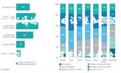  如何找到您的Tokenim助记词？ /  guanjianci Tokenim