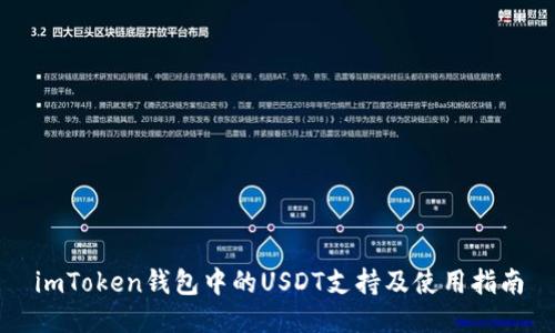imToken钱包中的USDT支持及使用指南