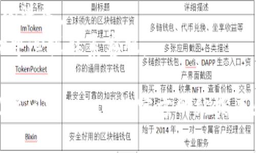 要退出TokenIM账号，您可以按照以下步骤进行操作：

1. **打开TokenIM应用**：
   启动您的TokenIM应用。如果您还没有登录，请先登录您的账号。

2. **进入设置**：
   在应用主页上，找到右下角或左上角的“设置”选项。这个选项通常用齿轮图标表示。

3. **寻找退出账号选项**：
   在设置菜单中，您需要查找可能与“账户”或“安全”相关的选项。通常情况下，退出账号的选项会标明为“退出登录”或“注销”。

4. **确认退出**：
   点击“退出”后，应用可能会询问您是否确认要退出账号。确认退出后，您的账号将会从TokenIM应用中注销。

5. **重新登录**：
   如果您需要再次使用TokenIM，大可再次用您的账号信息重新登录。

### 注意事项：
- 确保在退出前保存好任何重要信息或未保存的进展。
- 如果在操作中遇到问题，可以查看应用的帮助中心或联系客服。

如果您需要更详细的步骤或遇到特定问题，建议访问TokenIM的官方网站或专业的用户支持论坛。