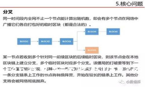 使用imToken钱包安全收取USDT的完整指南