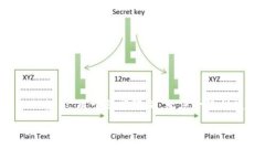 注意：为了确保内容的完整性，这里将提供一个