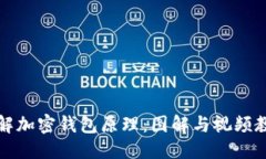 结构深入了解加密钱包原理：图解与视频教程大