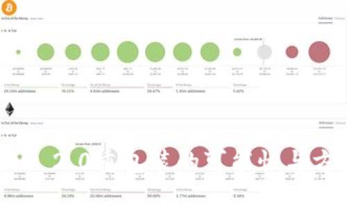 imToken 2.0重包装的可能性与方法详解
