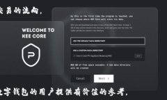  数字钱包多个地址的管理与策略关键词 数字钱包