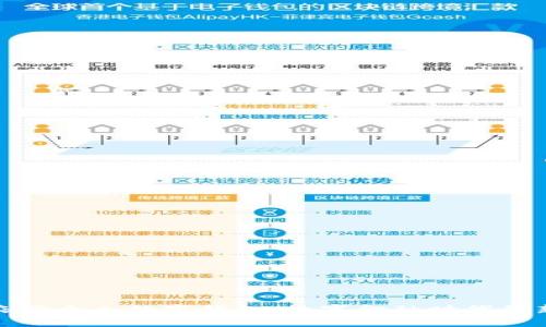 探索农行个人数字钱包：数字金融时代的新选择
