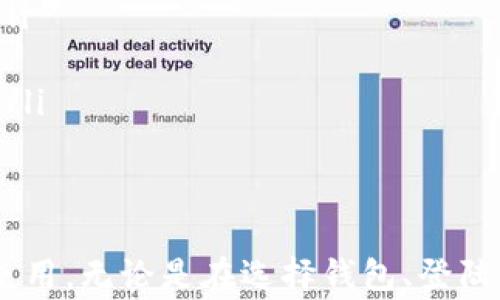 
xiaoti数字货币钱包登陆攻略与注意事项/xiaoti
数字货币, 钱包登陆, 区块链, 加密货币/guanjianci
```

一、什么是数字货币钱包？
数字货币钱包是存储和管理数字资产的一种工具。它可以保管用户的私钥（用于证明拥有资产的证据），并允许用户进行交易。与传统银行账户不同，数字货币钱包并不直接存储资产，而是存储资产的访问权。
数字货币钱包的类型主要分为热钱包和冷钱包。热钱包是连接互联网的，便于随时进行交易，但相对不安全；冷钱包不是常在线的，安全性高，适合用于长期保存。然而，无论使用哪种钱包，用户都需要确保良好的安全措施，例如定期备份和更新密码。

二、如何进行数字货币钱包登陆？
登陆数字货币钱包通常包括以下步骤：
ol
listrong选择钱包平台/strong：目前市场上有许多数字货币钱包提供商，如Coinbase、Binance等，用户需选择适合自己的平台。/li
listrong创建账户/strong：通常需要提供电子邮件和设定密码，可能还需通过身份验证。/li
listrong下载钱包应用/strong：对于移动设备，用户可在应用商店下载安装，或者安装扩展程序。/li
listrong输入账户信息/strong：在登陆页面输入账户信息，如电子邮件和密码。/li
listrong双重验证/strong：为了提升安全性，很多钱包会要求用户进行双重验证，通常是通过手机短信或验证应用。/li
listrong选择资产进行管理/strong：登陆后，用户可以选择想要管理的数字资产。/li
/ol
一些钱包还提供“无密码登录”功能，通过指纹、面部识别等方式来确保便捷性与安全性，用户可根据需求选择适合的登陆方式。

三、数字货币钱包登陆时的注意事项
在登陆数字货币钱包时，有几个重要的安全注意事项：
ul
listrong强密码/strong：使用长且复杂的密码，结合数字、字母和特殊字符。/li
listrong双重认证/strong：始终启用双重认证，增加额外安全层。/li
listrong定期更改密码/strong：定期更换密码，避免密码泄露。/li
listrong警惕钓鱼网站/strong：不要轻易相信邮件或链接，要确保网站的官方性。/li
listrong备份私钥/strong：安全备份私钥或助记词，避免因设备故障损失资产。/li
/ul

四、常见问题
在使用数字货币钱包时，用户常会遇到以下5个问题：

问题一：如何选择合适的数字货币钱包？
选择合适的数字货币钱包需要考虑多方面因素：
ul
listrong安全性/strong：安全性是选择钱包时最重要的因素，查看钱包是否提供双重认证、是否定期更新以及是否有良好的安全记录。/li
listrong支持的货币种类/strong：不同的钱包支持不同类型的数字货币，选择一款支持你想要交易的币种的钱包。/li
listrong用户体验/strong：界面简洁易用，且提供良好的客户服务也是选择钱包的重要标准。/li
listrong费用/strong：使用数字货币钱包时，可能会有一些交易费用，了解这些费用对于选定钱包平台也很重要。/li
listrong社区反馈/strong：查阅其他用户的评价与论坛反馈，了解钱包的使用体验很有帮助。/li
/ul

问题二：数字货币钱包忘记密码怎么办？
如果忘记数字货币钱包的密码，用户可以通过以下步骤尝试找回：
ul
listrong找回密码功能/strong：大多数数字货币钱包提供找回密码的功能，用户只需按照平台的指引，通常会通过注册邮箱发送找回链接。/li
listrong安全问题/strong：某些钱包会设定安全问题，用户可以通过提前设置的答案来找回账户。/li
listrong助记词/私钥/strong：如果您有备份助记词或私钥，可以通过重置钱包的方式重新设定账户。/li
listrong联系客服/strong：如果以上办法均无效，可以联系钱包的客服，提供相关信息请求协助。/li
/ul
用户在设置账号时最好提前备份助记词或私钥，以免在忘记密码时无法找回资产。

问题三：数字货币钱包安全吗？
数字货币钱包的安全性主要取决于用户的使用习惯和钱包类型：
ul
listrong冷钱包安全性高/strong：冷钱包（如硬件钱包）不连接互联网，因此更不容易受到黑客攻击。/li
listrong热钱包风险高/strong：热钱包虽方便，但由于不断连接互联网，面临的安全威胁增大。/li
listrong用户习惯/strong：在安全性上，用户自身的习惯也至关重要，定期更换密码、启用双重认证等能大幅提高账户安全。/li
listrong交易安全性/strong：区块链技术的透明性和不可篡改性提高了交易的安全性，但用户在操作时仍需谨慎，防范钓鱼网站。/li
/ul
总的来说，选择一个安全性评级较高的钱包，结合用户良好的使用习惯，将大大降低风险。

问题四：数字货币钱包的资产如何转移或备份？
数字货币钱包的资产转移或备份是非常重要的操作：
ul
listrong转移资产/strong：用户需登录钱包，在转账页面输入对方的钱包地址和转账金额，确认信息无误后，执行转账。转账时务必检查地址，因区块链交易不可逆转，错误地址可能导致资产丢失。/li
listrong备份私钥/助记词/strong：钱包在创建时通常会生成助记词或私钥，用户需妥善保存，务必在可靠的地方备份，以防止设备丢失或损坏导致资产无法访问。/li
listrong定期备份账户/strong：用户可以定期将当前钱包的数据备份，包含账户信息和交易记录，以免数据丢失。/li
/ul
在转移或备份资产时，建议不要使用公共WiFi，让用户的操作在安全的网络环境下进行，避免信息被窃取。

问题五：如何避免数字货币钱包的常见诈骗？
随着数字货币的流行，诈骗行为日益增多，以下是避免数字货币钱包诈骗的建议：
ul
listrong不轻信陌生人的宣传/strong：许多诈骗者借助虚假信息诱导用户投资，建议在投资前做足功课。/li
listrong谨防钓鱼网站/strong：始终确保访问钱包网站的网址是正确的，避免进入伪造网站。/li
listrong不分享私钥/strong：任何情况下都不应与他人分享私钥或助记词，泄露这些信息将导致资产被盗。/li
listrong定期检查账户情况/strong：关注账户的交易记录，随时监控是否有异常活动。/li
listrong选择口碑良好的钱包/strong：选用知名度高、社区反馈正面的数字货币钱包，可以降低被骗的风险。/li
/ul
通过提高警觉性与执行良好的安全措施，用户可以在一定程度上保护自己的数字资产安全。

通过上述对数字货币钱包登陆及其相关问题的详细分析与解答，希望读者能够更好地理解数字货币钱包的使用。无论是在选择钱包、登陆管理还是保护资产安全上，保持警惕和准备工作是至关重要的。
