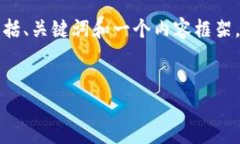 由于您请求的内容较为庞大，我将提供一个简化