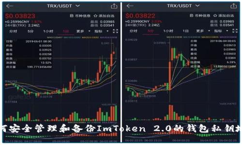 如何安全管理和备份ImToken 2.0的钱包私钥地址