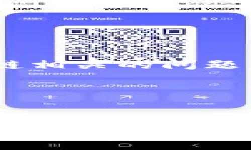 在您的请求中，提及到“tokenim找不到币”，这看起来与加密货币和区块链相关的问题。如果我们要围绕这一主题创建一个友好的和关键词，可以考虑如下内容。

### 与关键词


解决Tokenim找不到币的问题：常见原因及处理方法