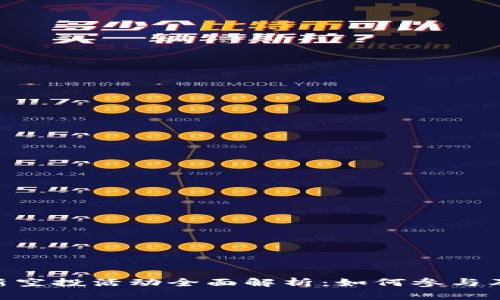 Tokenim最新空投活动全面解析：如何参与及其潜在收益