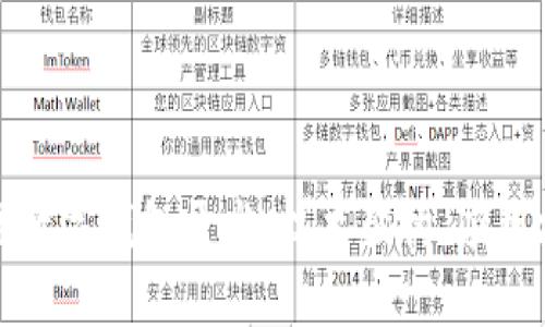 全面解析区块链数字钱包开发：技术架构、应用场景与未来趋势