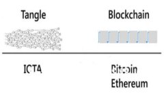 TokenIM 如何高效地进行 SNS 赠送活动？