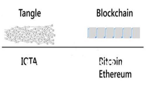 TokenIM 如何高效地进行 SNS 赠送活动？