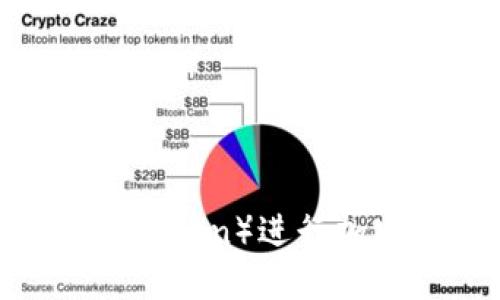 如何使用BSC钱包（如imToken）进行加密货币交易：全方位指南