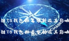 区块链TB钱包排名分析及其影响因素区块链TB钱包