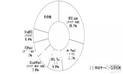如何使用肯德基数字钱包在京东购物：一步步指南