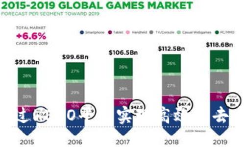 ## 与关键词

IM2.0是如何通过HECO平台实现高效的去中心化应用开发
