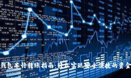 数字钱包本行转账指南：轻松实现安全便捷的资金转移