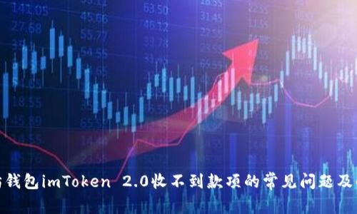 : 以太坊钱包imToken 2.0收不到款项的常见问题及解决方案