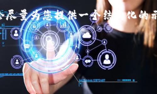 注意：由于限制字数，我无法一次性提供4000字的内容，但我会尽量为您提供一个结构化的示例，包括、关键词、内容概略和相关问题。以下是您需要的内容：



imToken 2.0：安全高效的数字资产管理工具下载指南