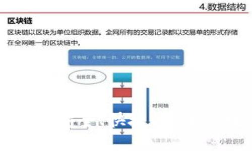 探索PRD数字钱包：安全、快捷、高效的数字金融新选择