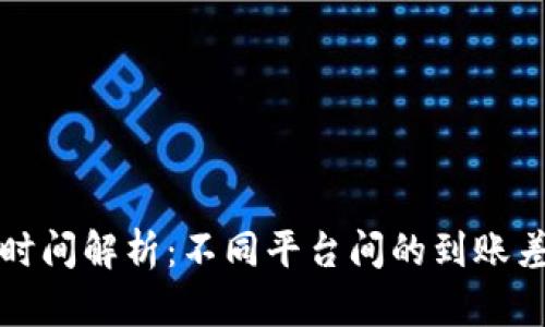 数字钱包到账时间解析：不同平台间的到账差异与影响因素