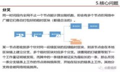 对于您提到的“tokenimeos映射两次”，我需要更多