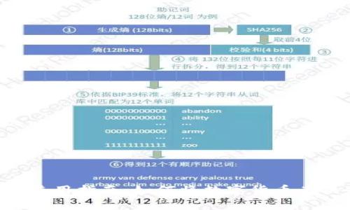 tpWallet使用指南：如何将数字货币兑换为USDT
