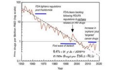 如何在 Tokenim 上添加 BZZ：详细指南与最佳实践