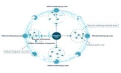 关于您提到的“IMtoken有黑U吗”，这个问题需要进
