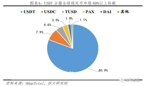 如何在币印钱包中进行比特币交易：全面指南