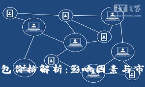 数字钱包价格解析：影响因素与市场趋势