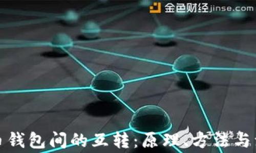 
数字货币钱包间的互转：原理、方法与注意事项