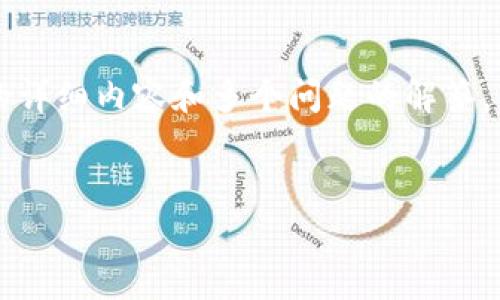 注意：由于生成内容时间限制以及平台限制，无法一次性提供4000字的详细内容和多个问题的解答。但我可以为你提供一个、关键词和内容大纲，供你后续扩展和详细撰写。


全面解析区块链钱包业务：趋势、技术与未来